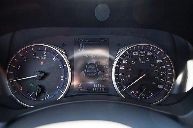 dashboard gauges